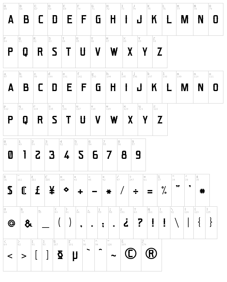 Bonzer - San Francisco font map